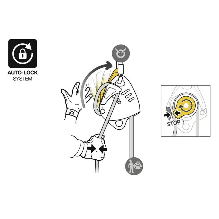 PETZL / Спусковое устройство MAESTRO S