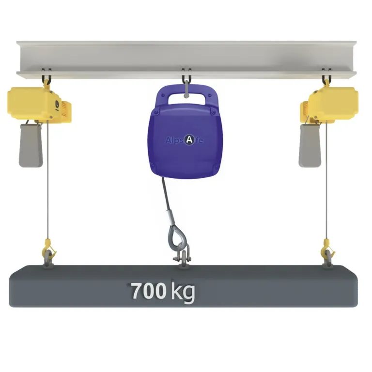 Alpsafe / Блокирующее устройство для страховки от падения грузов ГРУЗОБЛОК 20-700