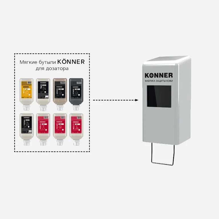 Konner / Дозатор пластиковый KÖNNER для мягких бутылей 2000 мл