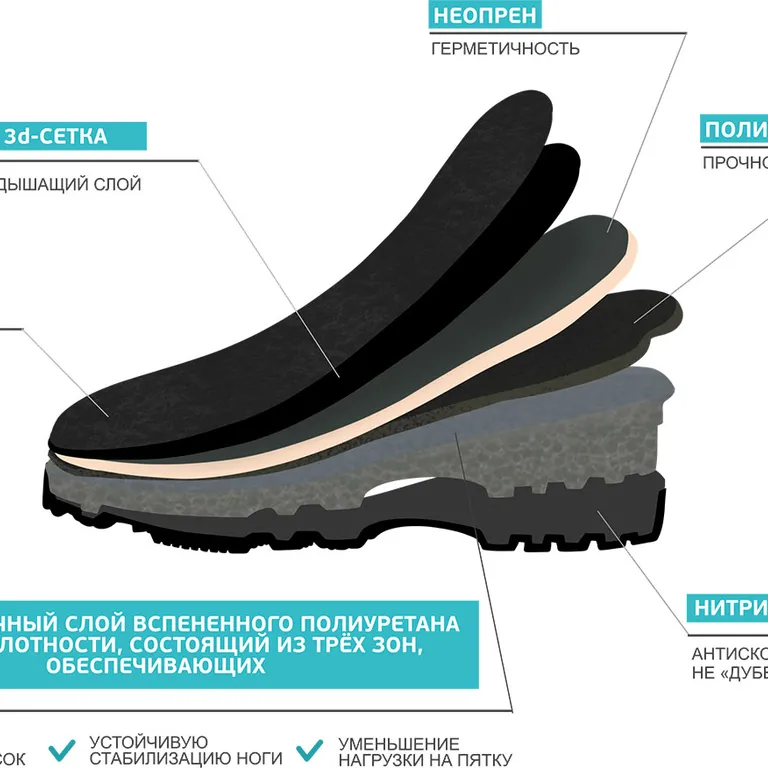 HARWELD / Зимние сапоги «Harweld» Jaeger (кмф/мех)